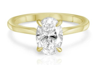 How to set a budget for your engagement ring?